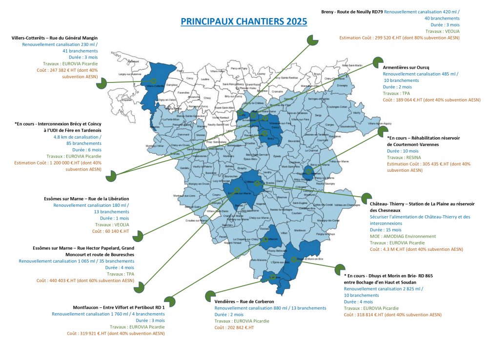 <strong></strong> <small>© USESA</small>