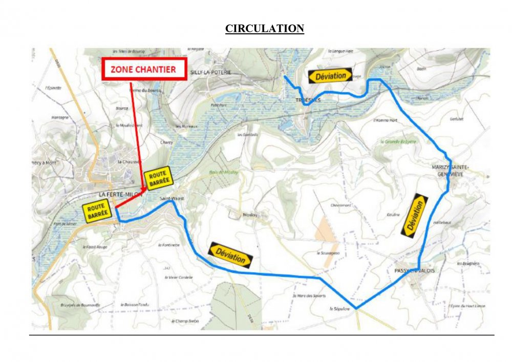 <strong>CIRCULATION</strong> <small>© USESA</small>
