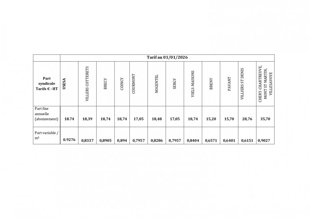 <strong>CLIQUER SUR L'IMAGE</strong> <small>© USESA</small>